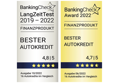 Bester Autokredit 2020 - BackingCheck.de